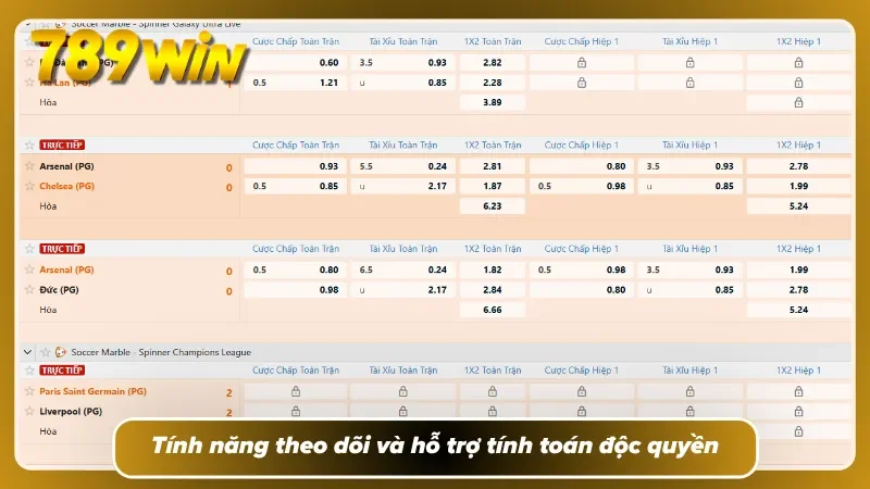 Dữ liệu cập nhật liên tục giúp quyết định bớt cảm tính hơn 